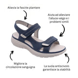 Soline Orthopädische Rutschsichere Sandalen